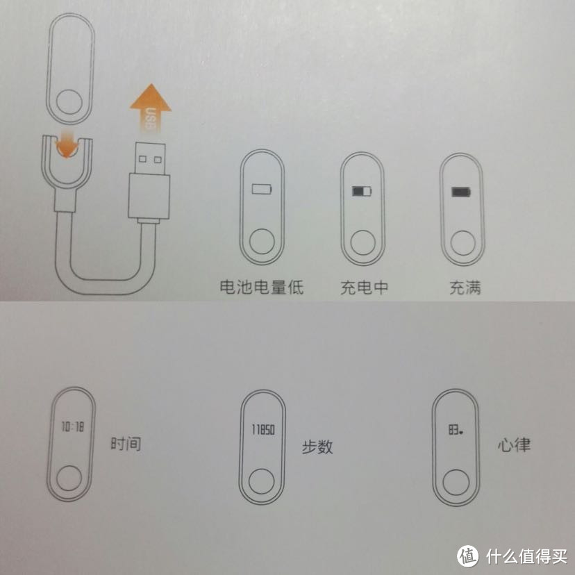 写在小米手环3发布前：Mi 小米手环2 上手体验