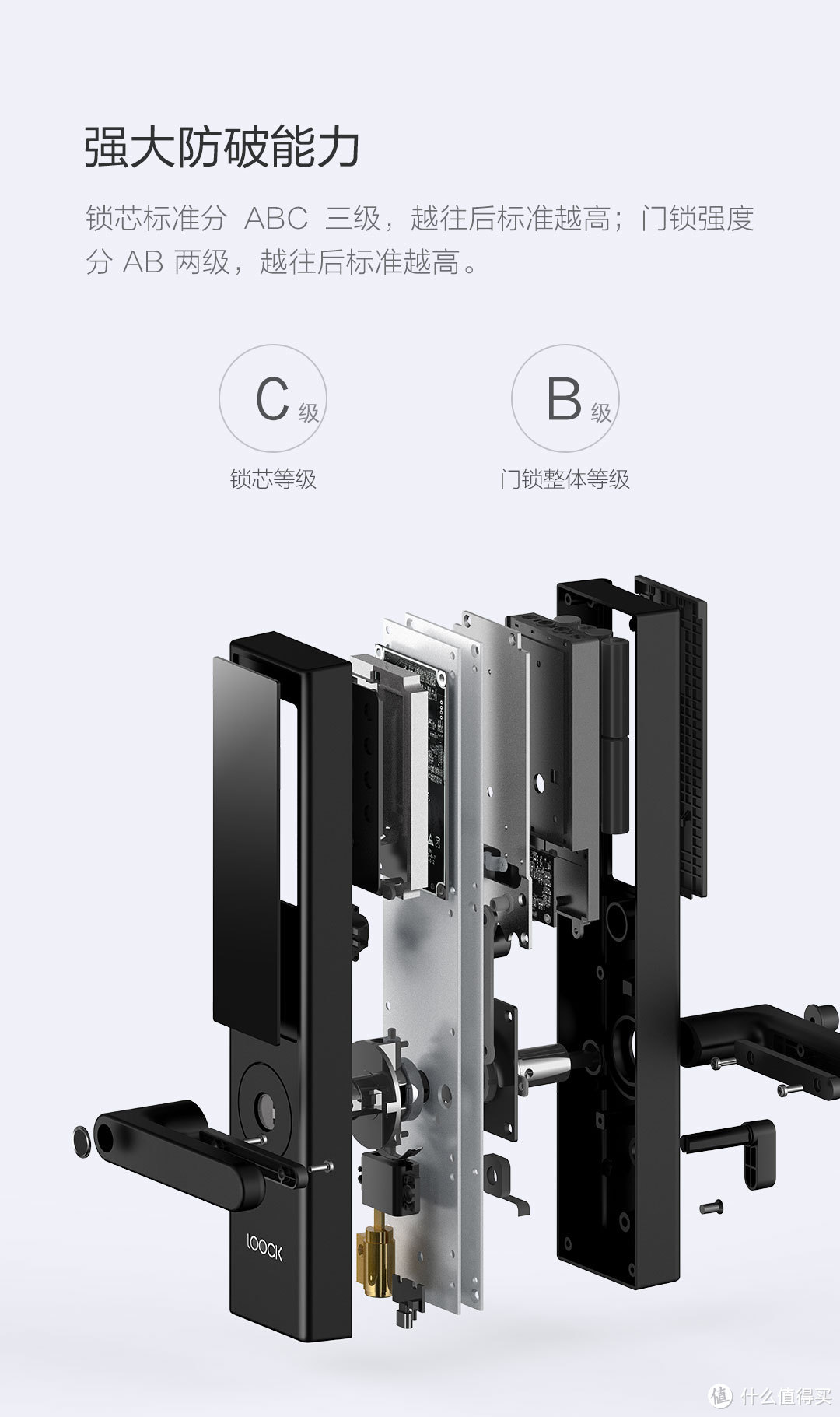 爱上不带钥匙的感觉— MIJIA 米家 x 鹿客 Classic 指纹锁 使用一个月评测