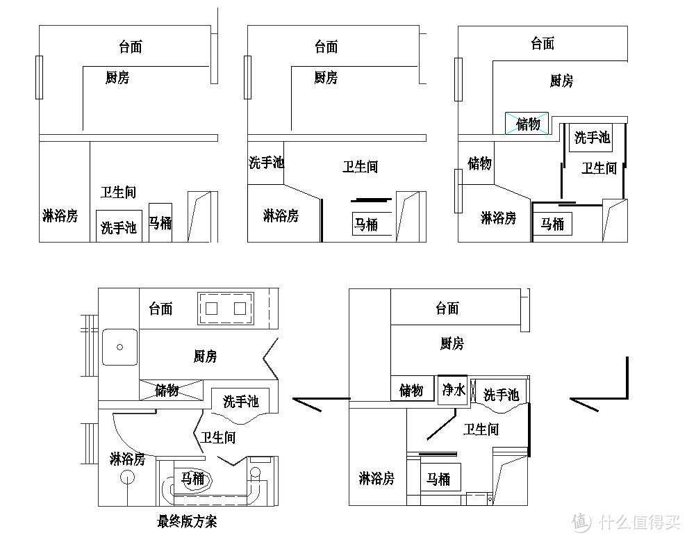 我的装修回忆录—小两房改造的探索之旅 方案篇：小户型的功能保卫战