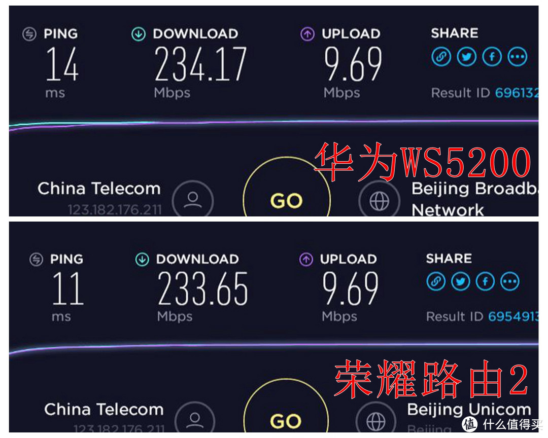 HONOR 荣耀 路由2 PK HUAWEI 华为 WS5200：200元路由器，它俩到底买谁？