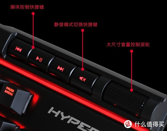 Kingston 金士顿 HyperX Alloy Elite 阿洛伊 精英版RGB 游戏机械键盘 开箱