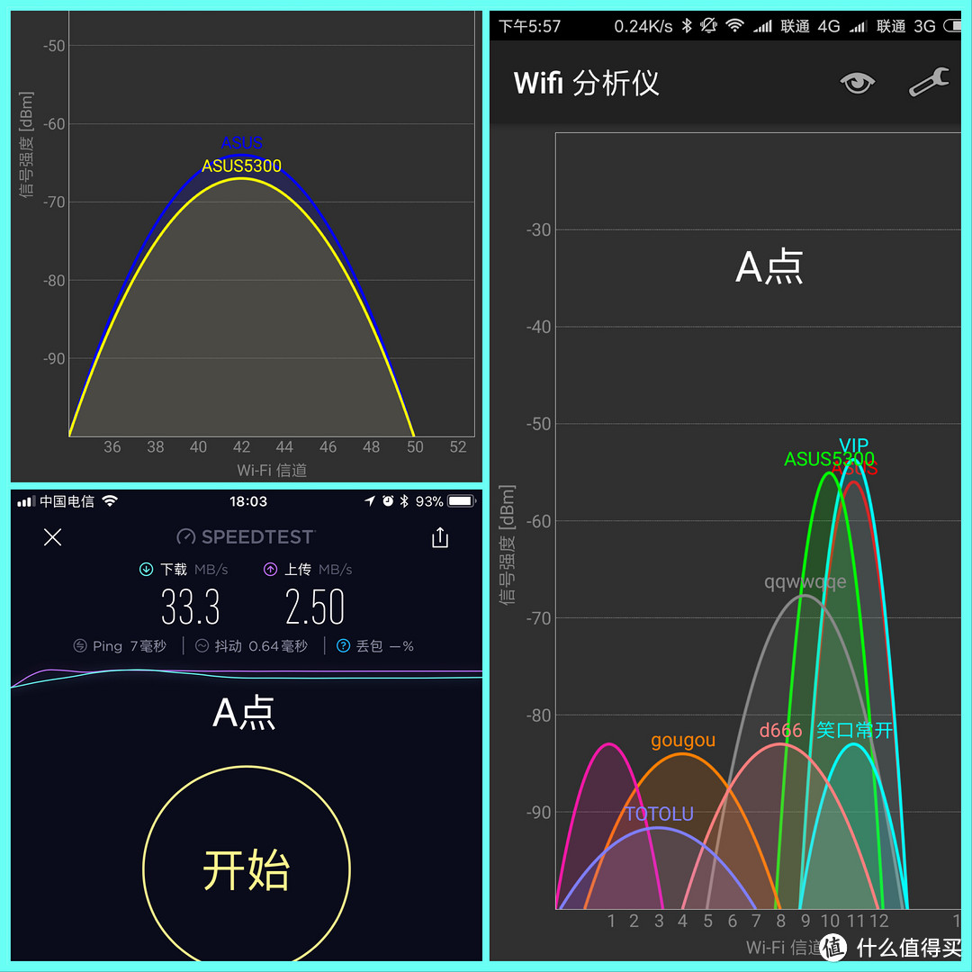 华硕 AC5300 无线路由器 开箱、刷梅林及家庭媒体中心体验