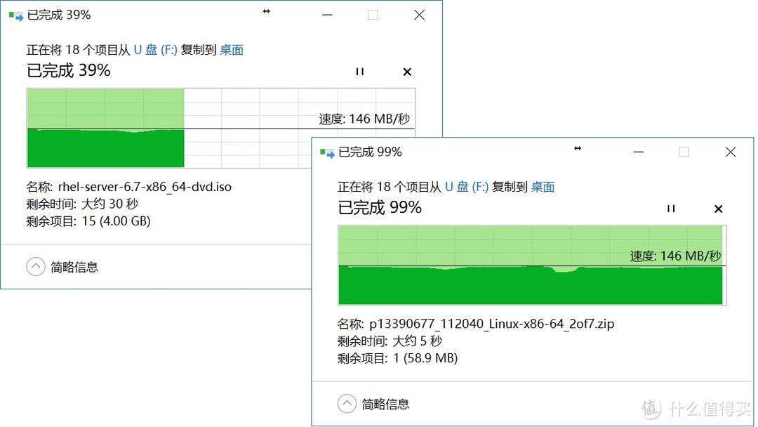 我的大大大大U盘—sandisk 闪迪 U盘 使用评测