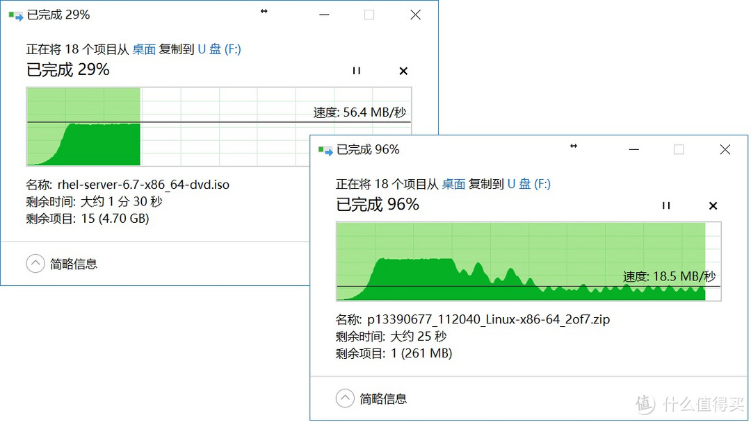 我的大大大大U盘—sandisk 闪迪 U盘 使用评测