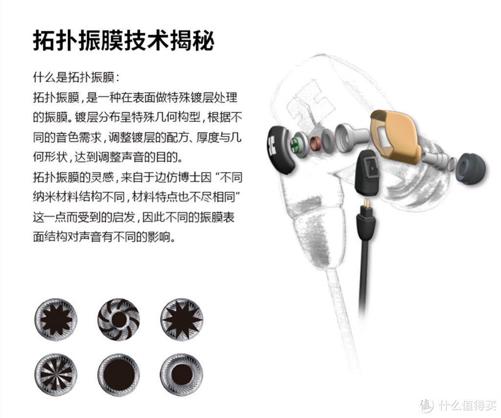 中国制造万元旗舰动圈耳塞体验：HiFiMAN 头领科技 RE2000 耳机 开箱