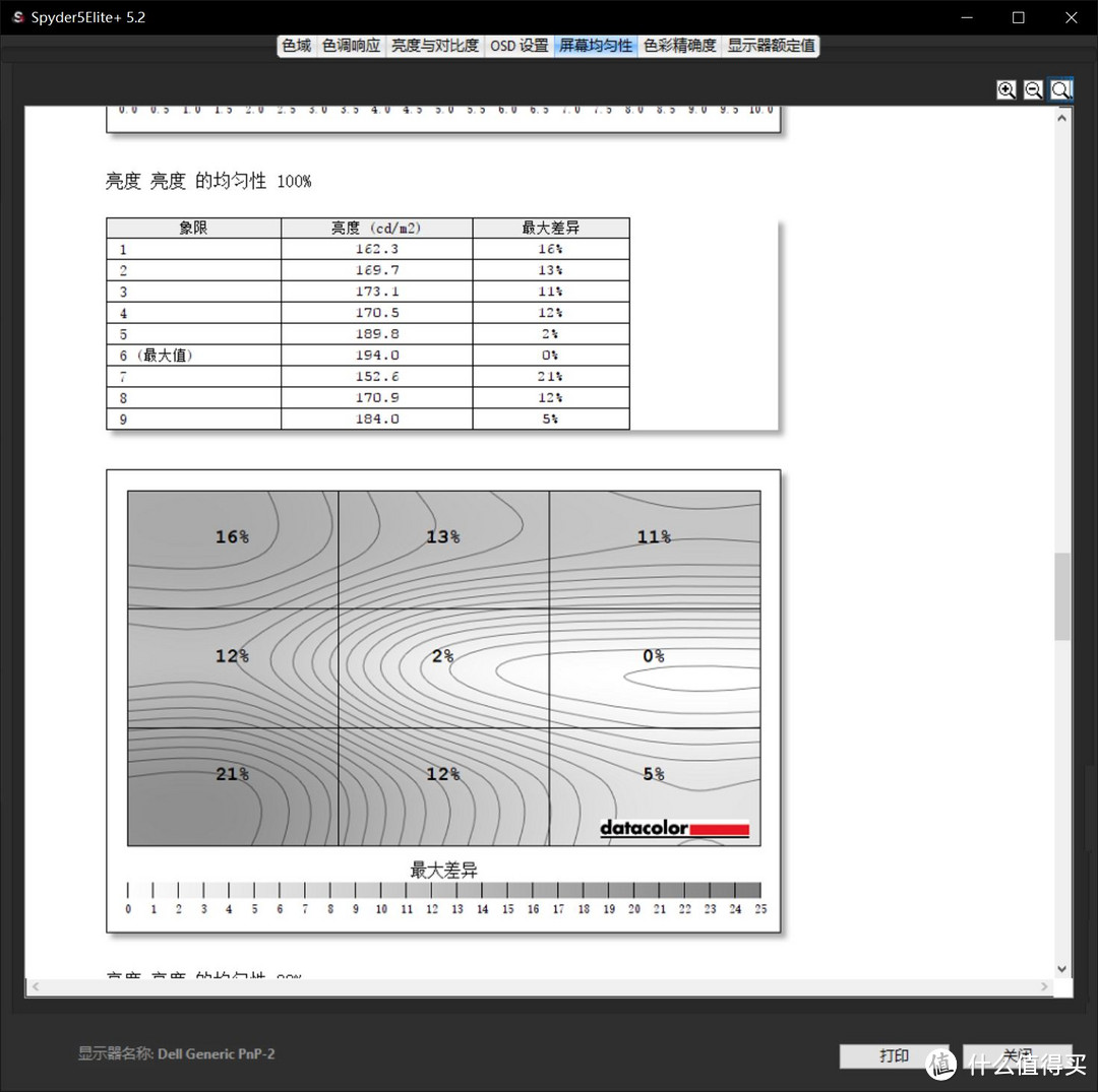 万元专业级显示器是否值得买—ViewSonic 优派 VP3268-4K显示器 使用感受