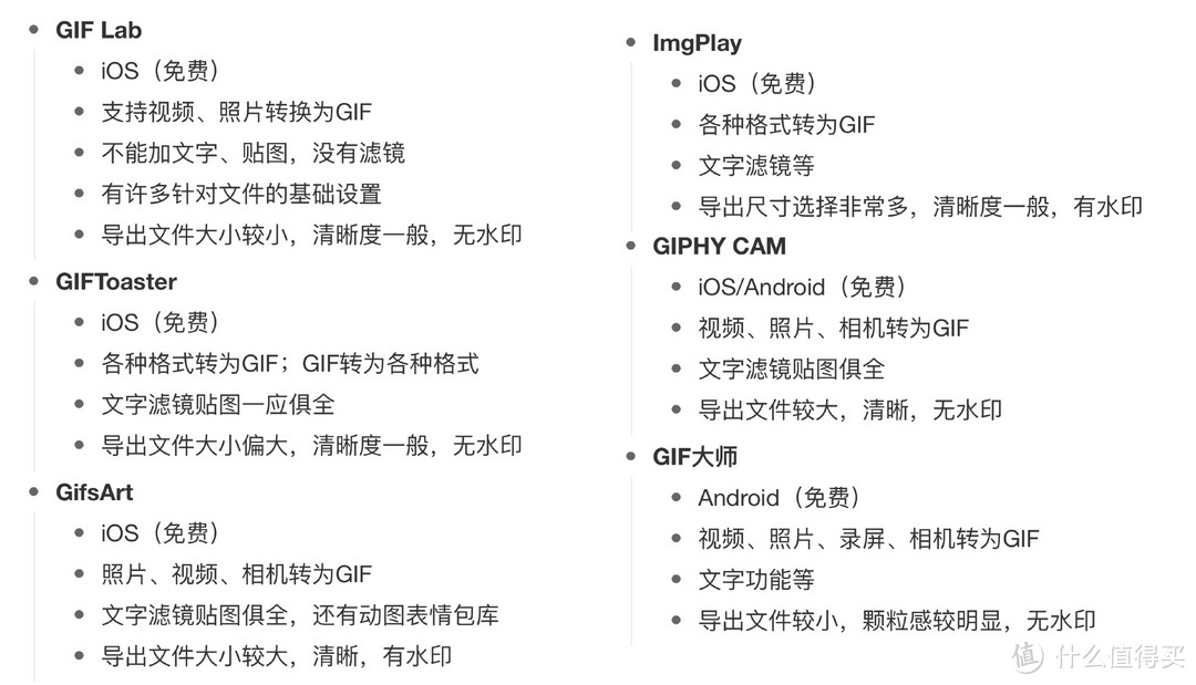 一步到位的GIF制作类App推荐，总有一款适合你