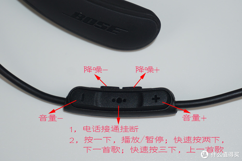 心水很久的降噪耳机 BOSE Quiet Controt 30（QC30）