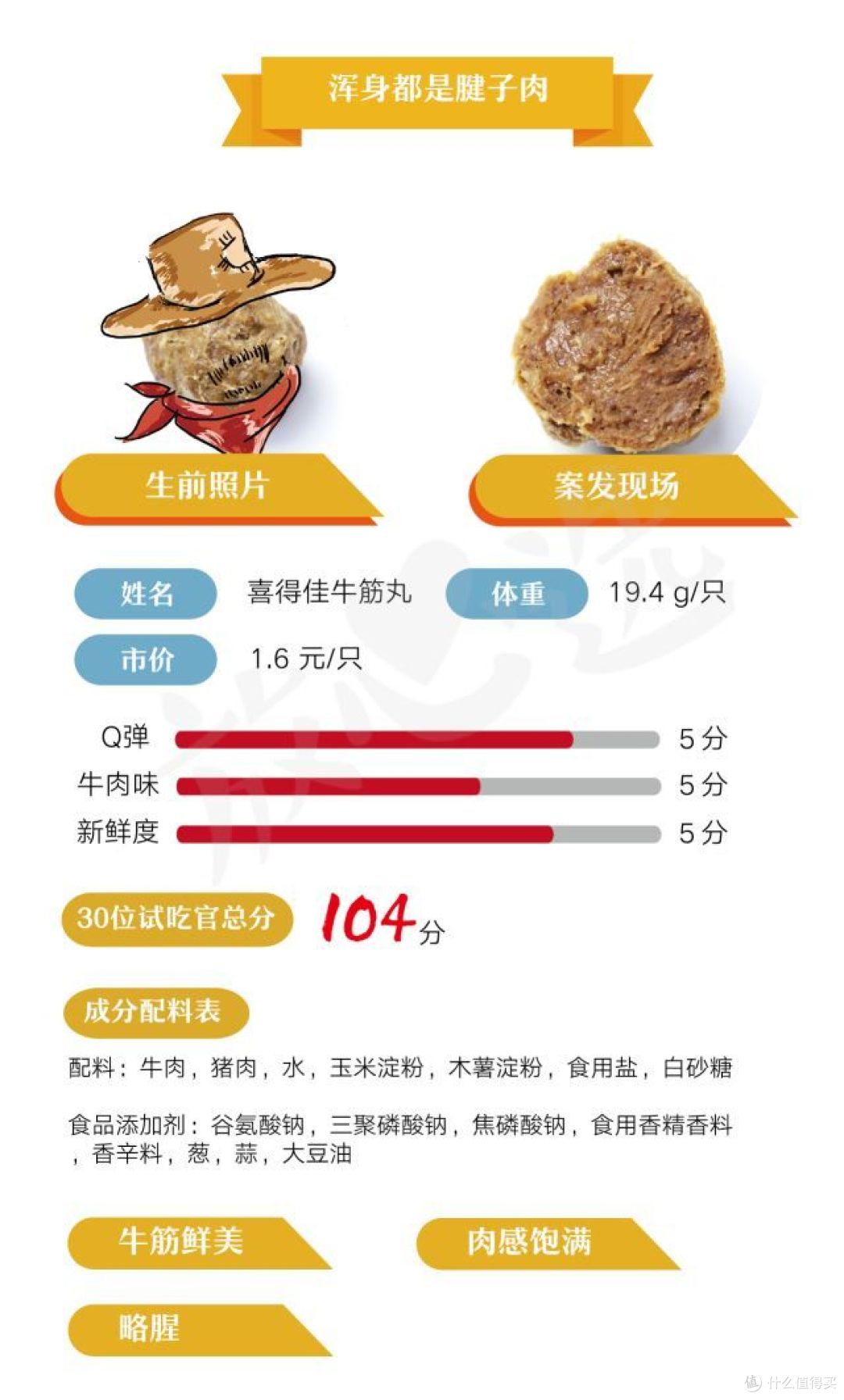 吞了300多只火锅丸子,发现有几款牛肉丸是猪肉做的?