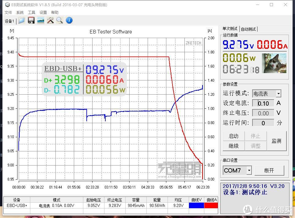 快充不挑手机、七合一满足快充需求— ORICO 奥睿科 七合一 20000mAh移动电源 开箱评测