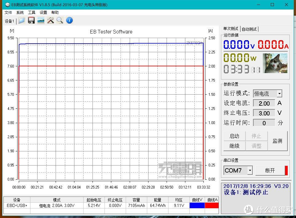 快充不挑手机、七合一满足快充需求— ORICO 奥睿科 七合一 20000mAh移动电源 开箱评测