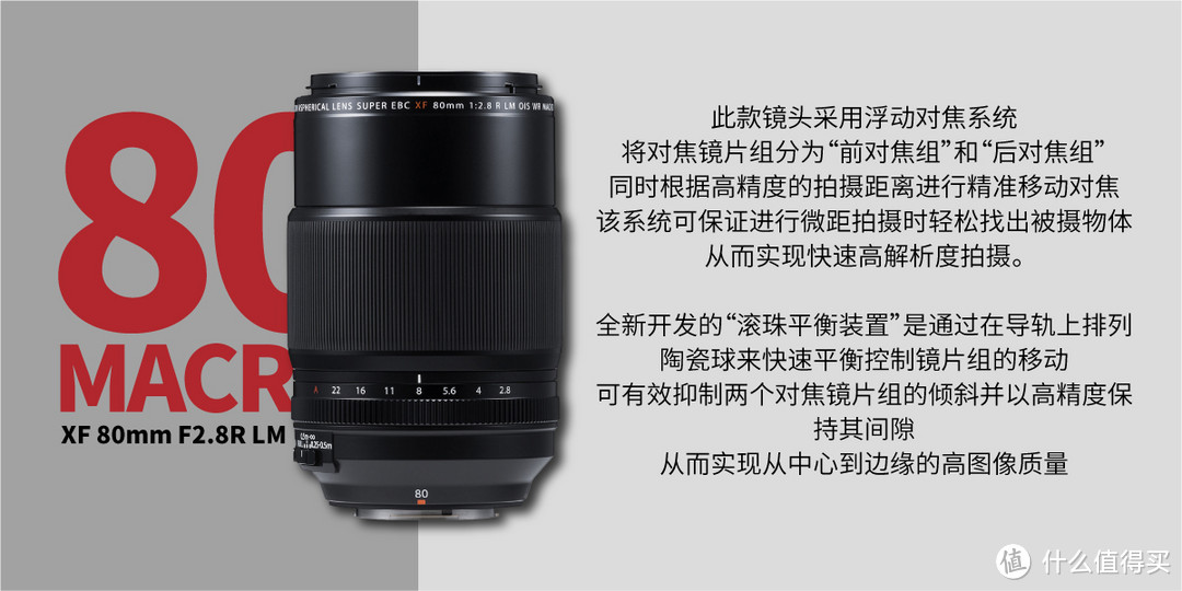 大奇葩！光圈最小售价最贵的定焦：Fujinon 富士能 XF80mm微距 镜头 使用感受1/2