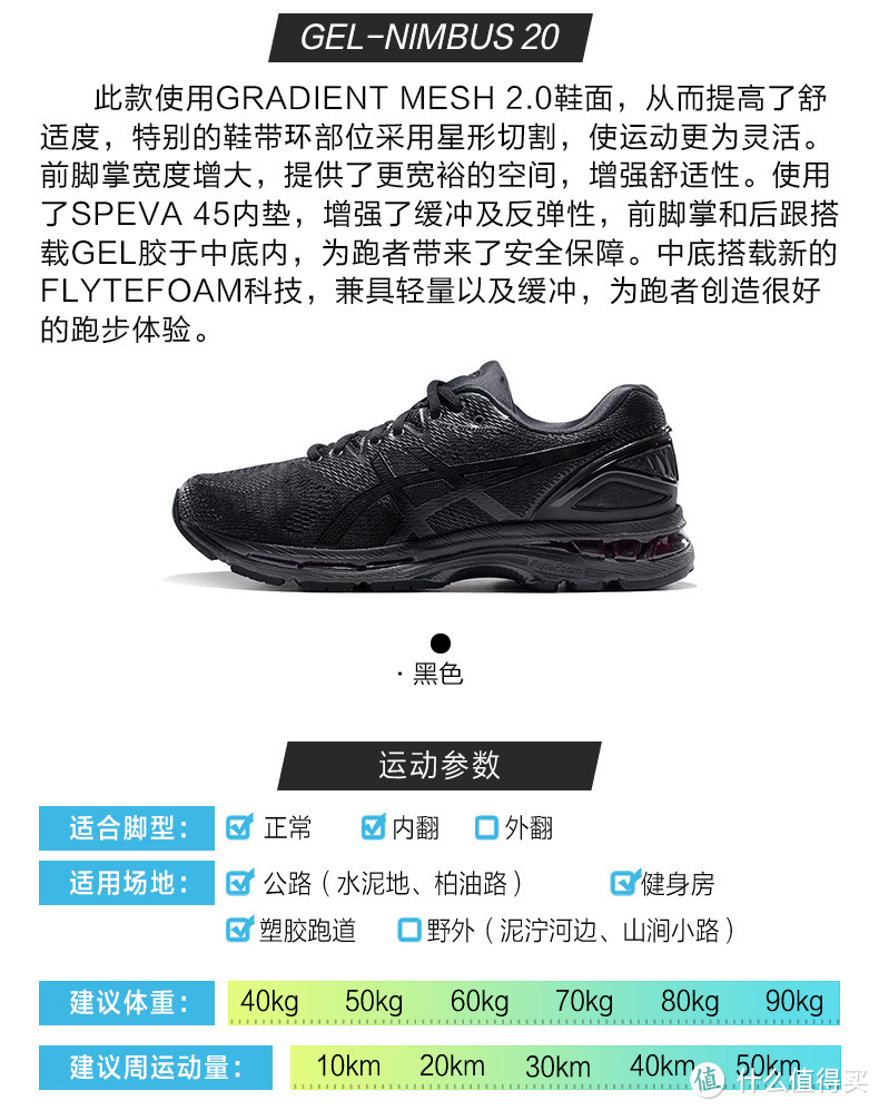 ASICS 亚瑟士 Nimbus 20 黑武士款 开箱和简单上脚感受