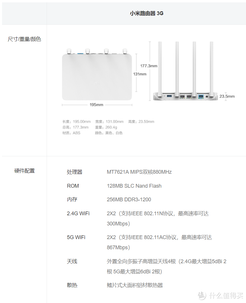 能放进弱电箱的简易NAS：低成本家庭私有云的搭建