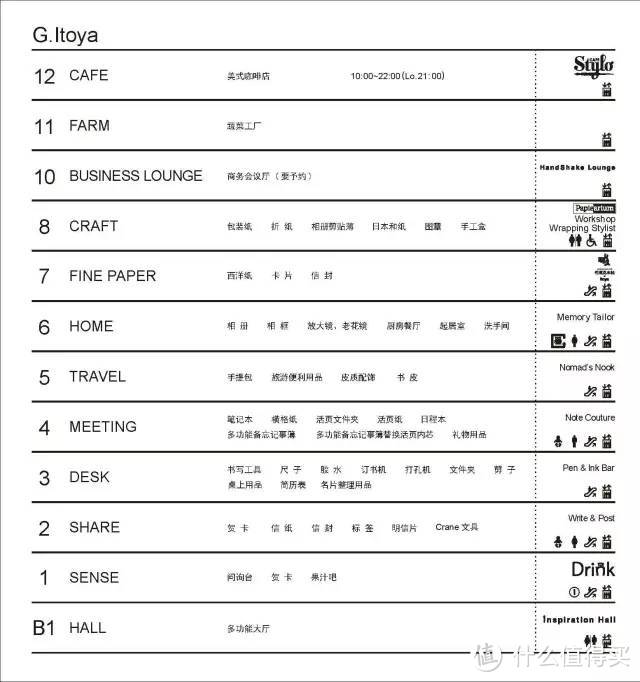 银座随意漫步