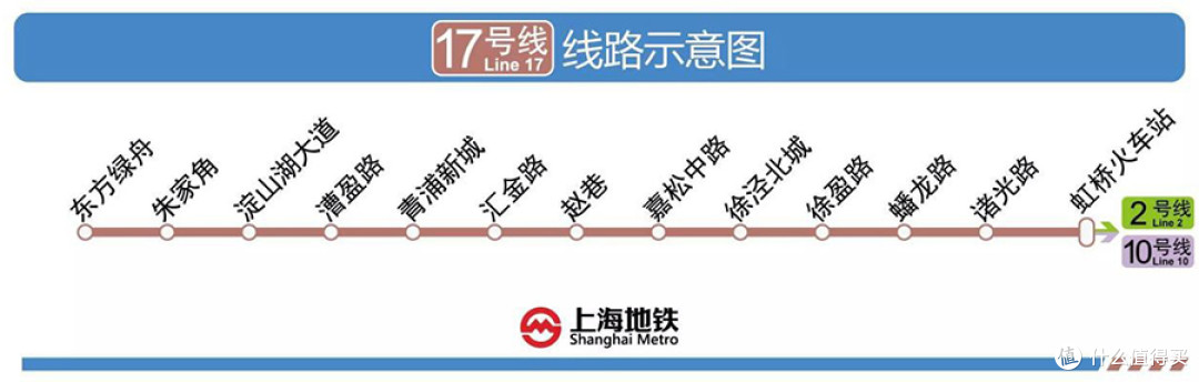 吃撑、玩好、买足:朱家角美食一日游