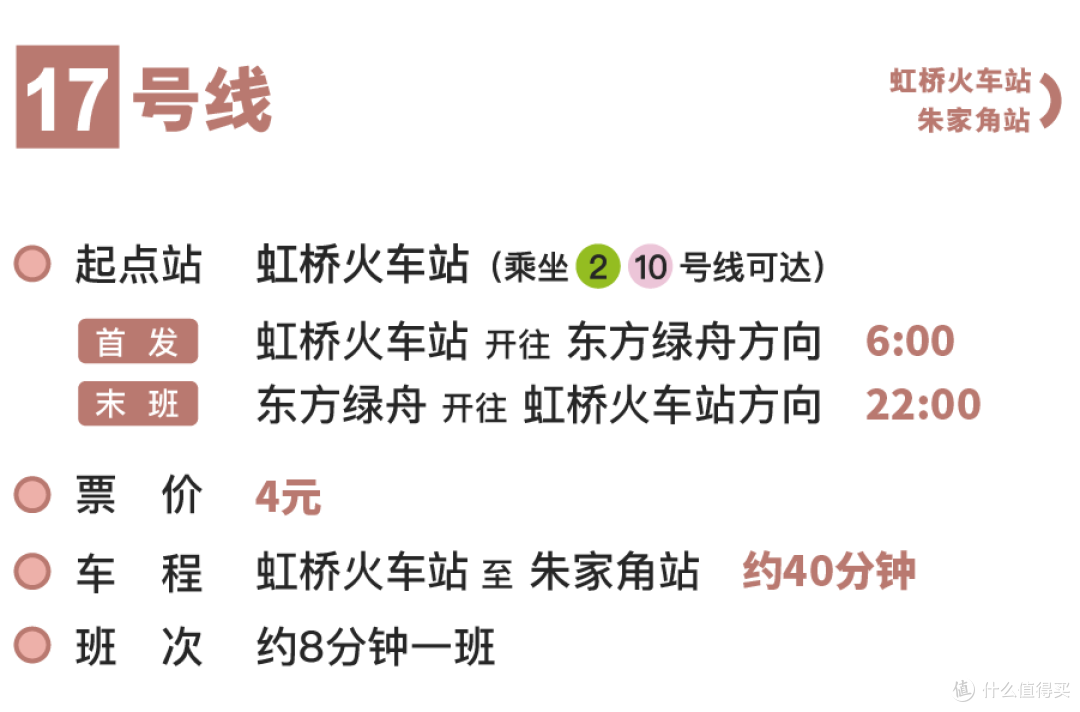 吃撑、玩好、买足:朱家角美食一日游