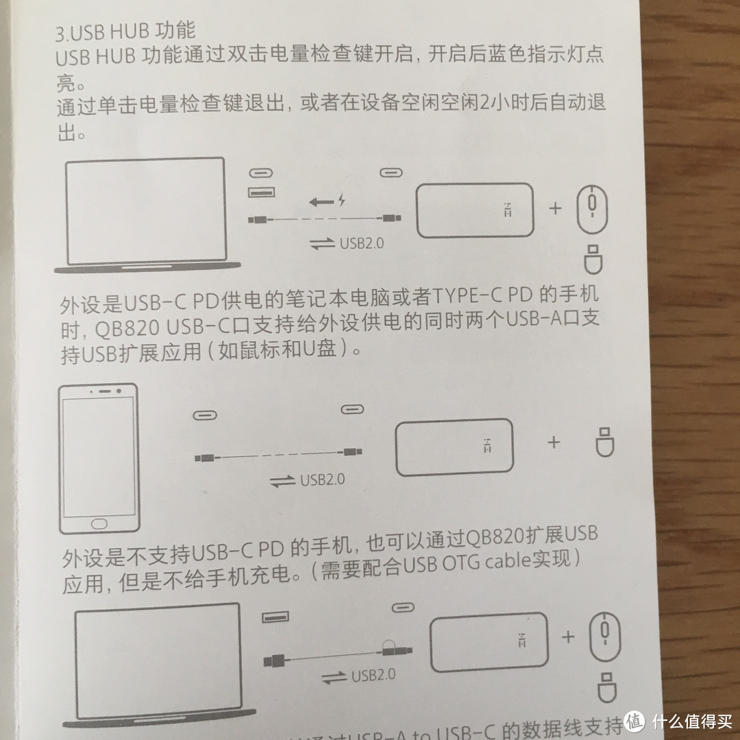 一款可同时为macbook、surface、iphone和安卓机供电的移动电源使用记录