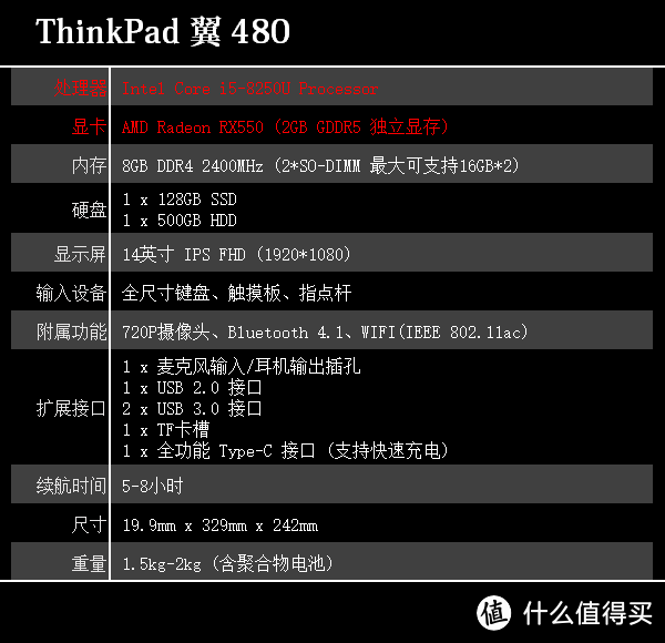 新火试醇茶，诗酒趁年华：ThinkPad 翼480 笔记本电脑 评测