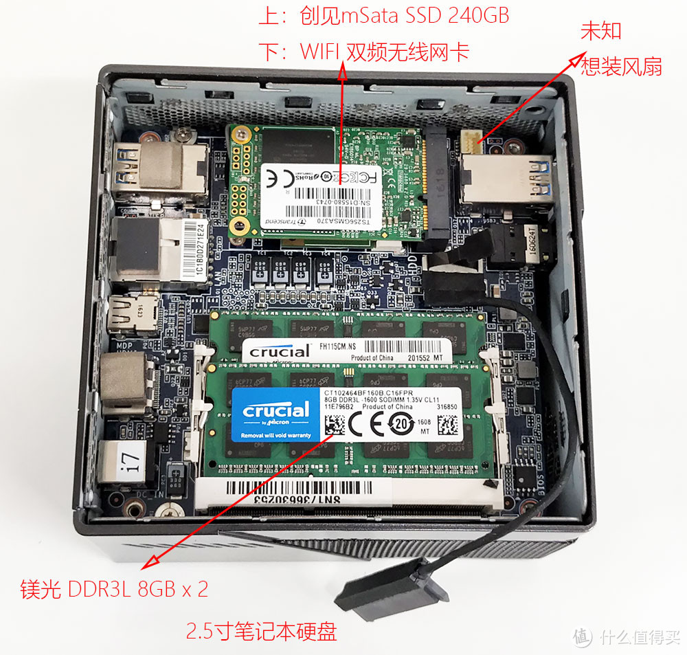 最折腾的一次海淘：GIGABYTE 技嘉 BRIX GB-BXi7-5775 迷你主机开箱、评测、拆机、改散热