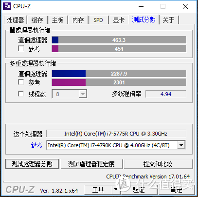 最折腾的一次海淘：GIGABYTE 技嘉 BRIX GB-BXi7-5775 迷你主机开箱、评测、拆机、改散热