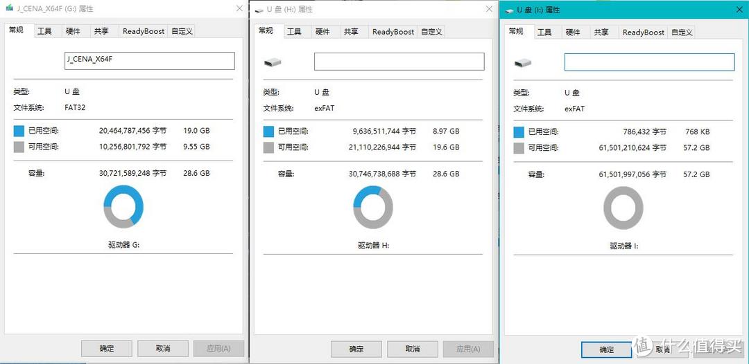 真假？批次？容量？SanDisk 闪迪 CZ73 优盘 横评（32GB VS 64GB）