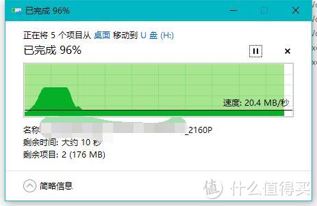 真假？批次？容量？SanDisk 闪迪 CZ73 优盘 横评（32GB VS 64GB）