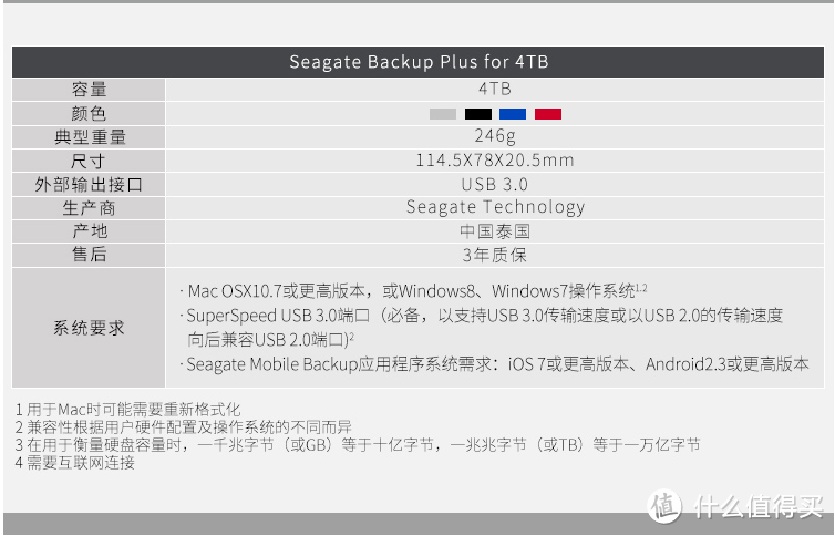 Seagate 希捷 Backup Plus 睿品4TB  移动硬盘 金属黑 开箱简测