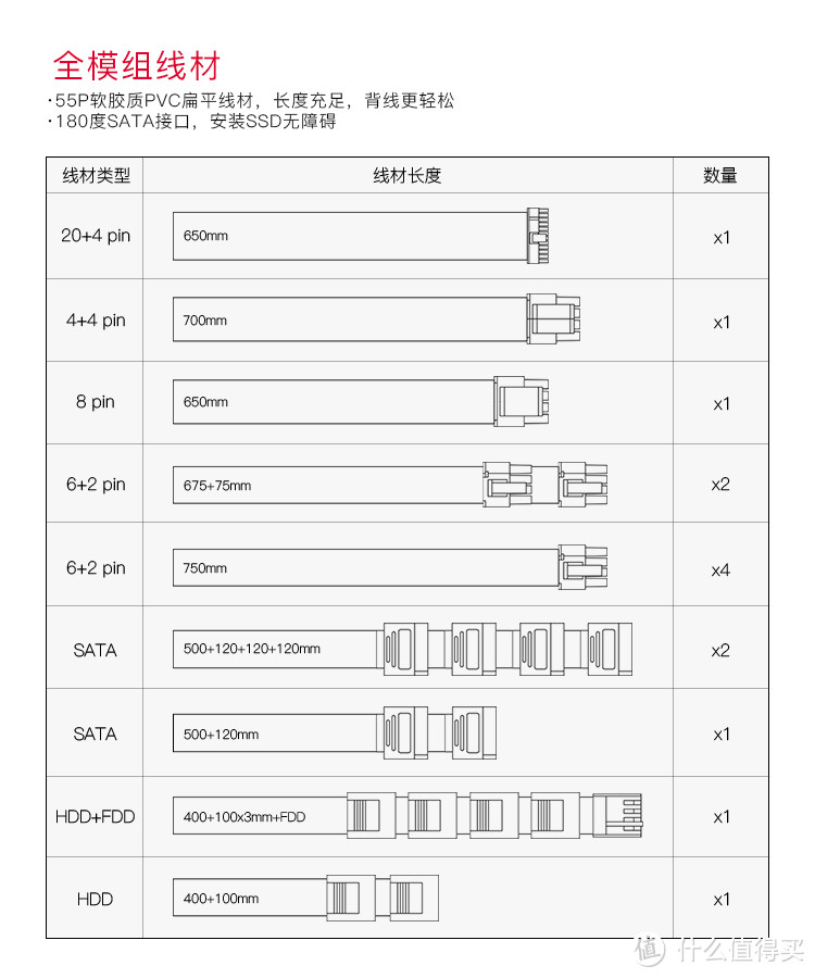 搞个像样的吃鸡主机—经典复刻 COOLERMASTER 酷冷至尊 新版坦克兵 首发装机SHOW