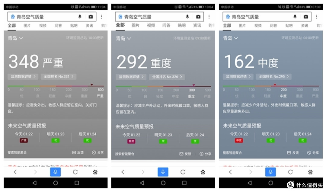 还在为雾霾天犯愁吗？选购空气净化器心路历程：Midea 美的 空气净化器 开箱