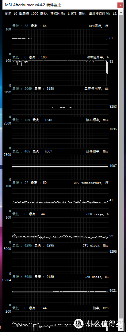 搞个像样的吃鸡主机—经典复刻 COOLERMASTER 酷冷至尊 新版坦克兵 首发装机SHOW