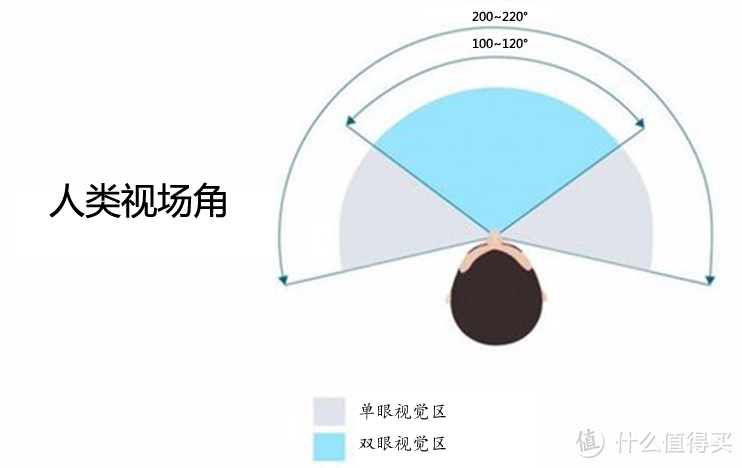 在家也能享受IMAX的震撼 - CINERA V1 私人头戴影院众测报告