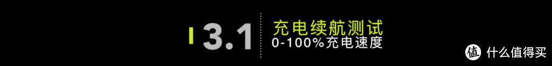 千元全面屏手机 360 n6 vs 红米 5plus 半月对比评测