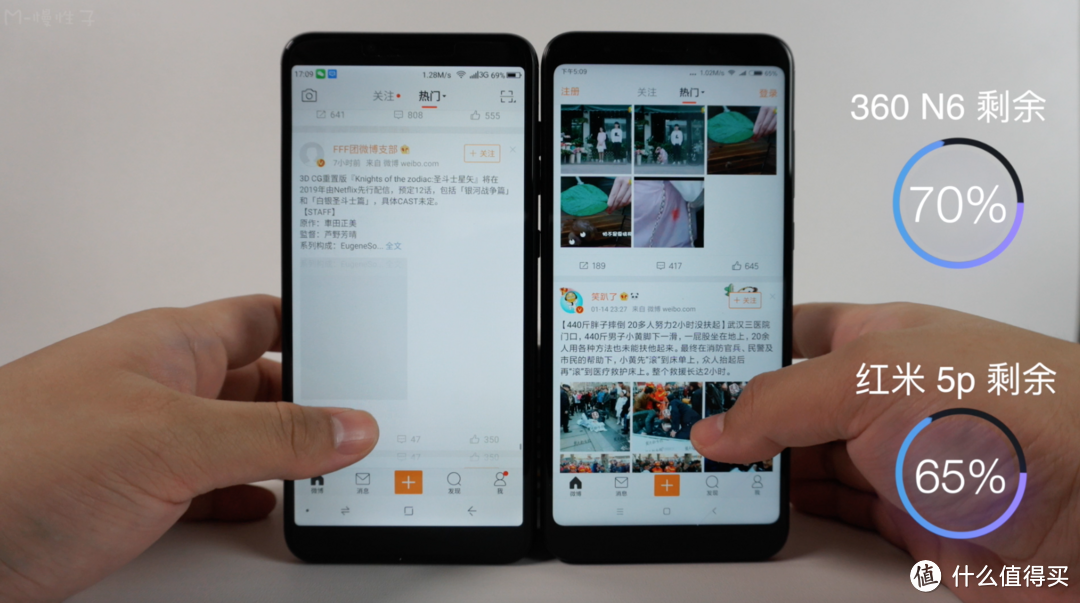 千元全面屏手机 360 n6 vs 红米 5plus 半月对比评测