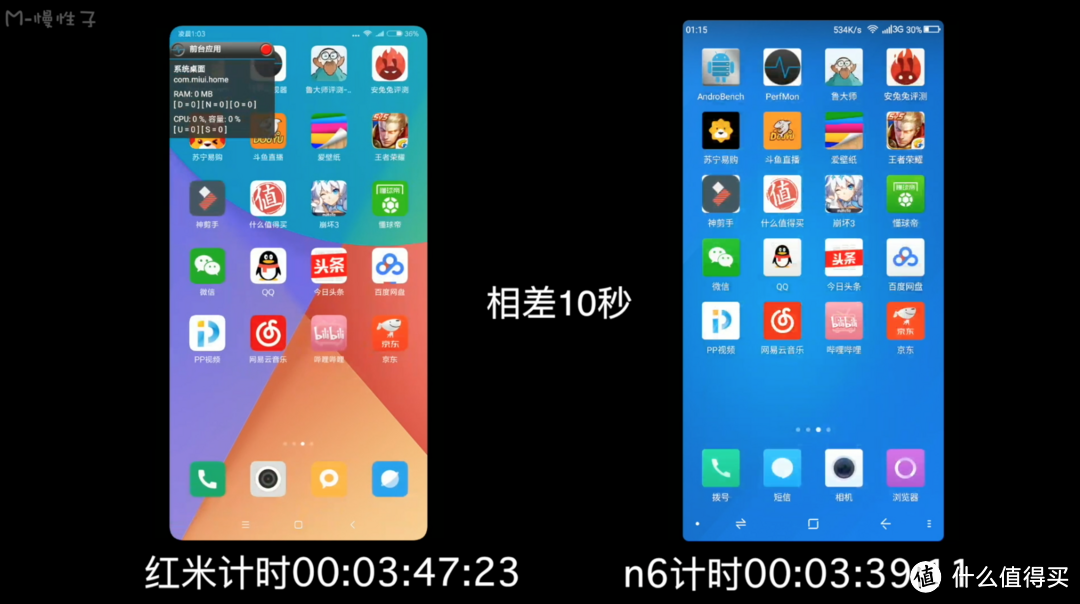 千元全面屏手机 360 n6 vs 红米 5plus 半月对比评测