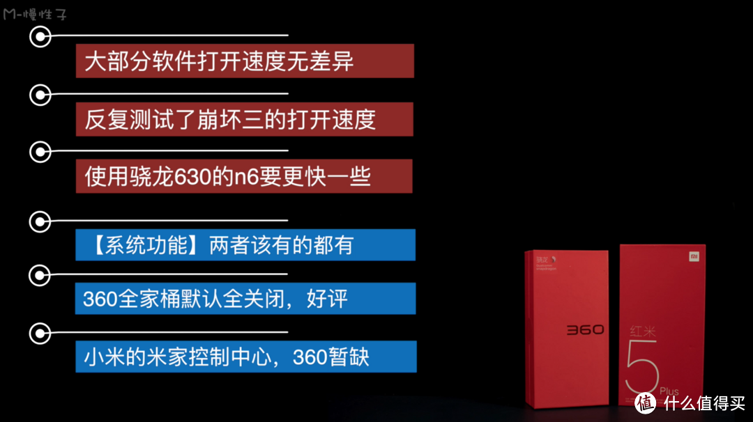 千元全面屏手机 360 n6 vs 红米 5plus 半月对比评测