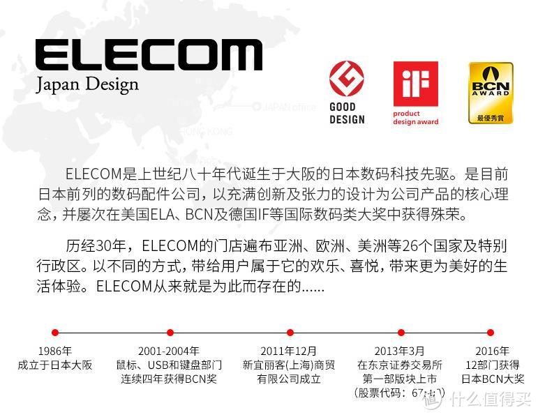 入门多年终于得以如愿以偿~~~张大妈的年终福袋！！ELECOM双肩单反专业相机包S035（内有小彩蛋）