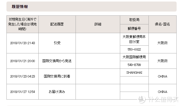 欧的MUJI，非的MUJI？2018MUJI 无印良品 文具福袋 开箱晒单