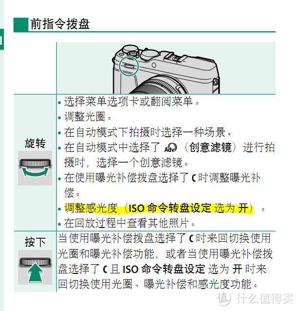 X-E3说明书前拨轮页