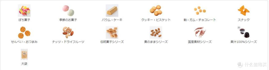 #年货大作战# 进口零食.zip打包発送中。。。宅家狂吃狂吃...