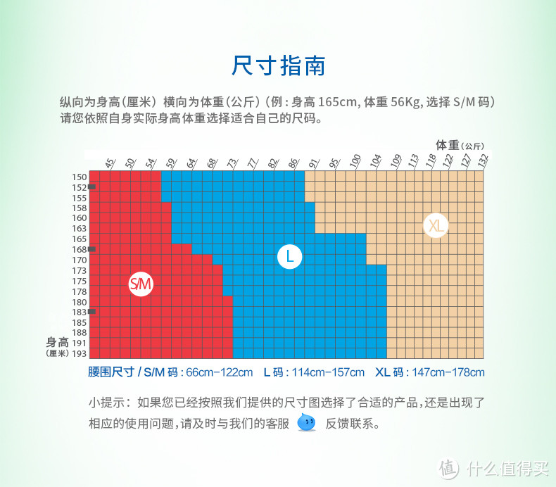 未雨绸缪来做准备---Prevail成人纸尿裤众测