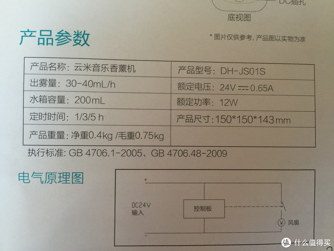 指尖上舞动的水仙子，原来竟是你---云米音乐香薰机