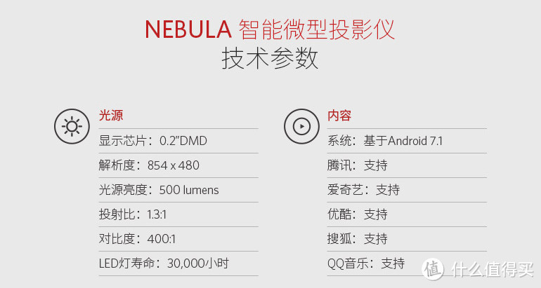 把影音世界装进口袋！Nebula Capsule 微型投影仪 体验评测