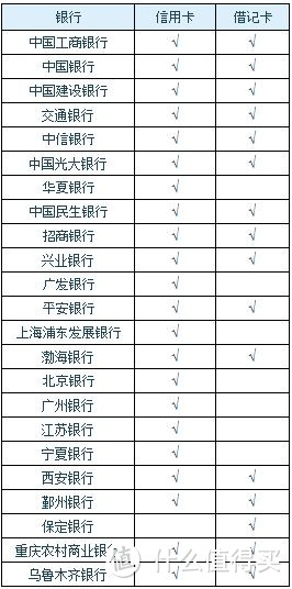 三星千元机值不值得买—Samsung 三星 C7 Pro 手机 开箱+简评