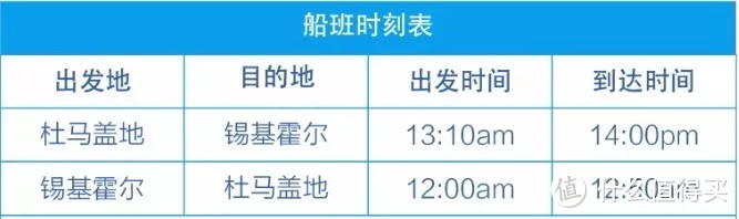 收好这份超详细菲律宾交通攻略！玩转长滩宿务薄荷杜马巴拉望