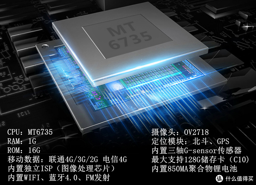 机身内置独立ISP，可同时录制前1080p，后720P分辨率的视频