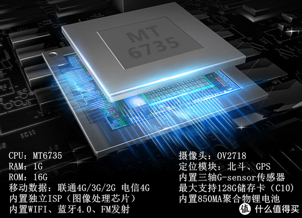 机身内置独立ISP，可同时录制前1080p，后720P分辨率的视频