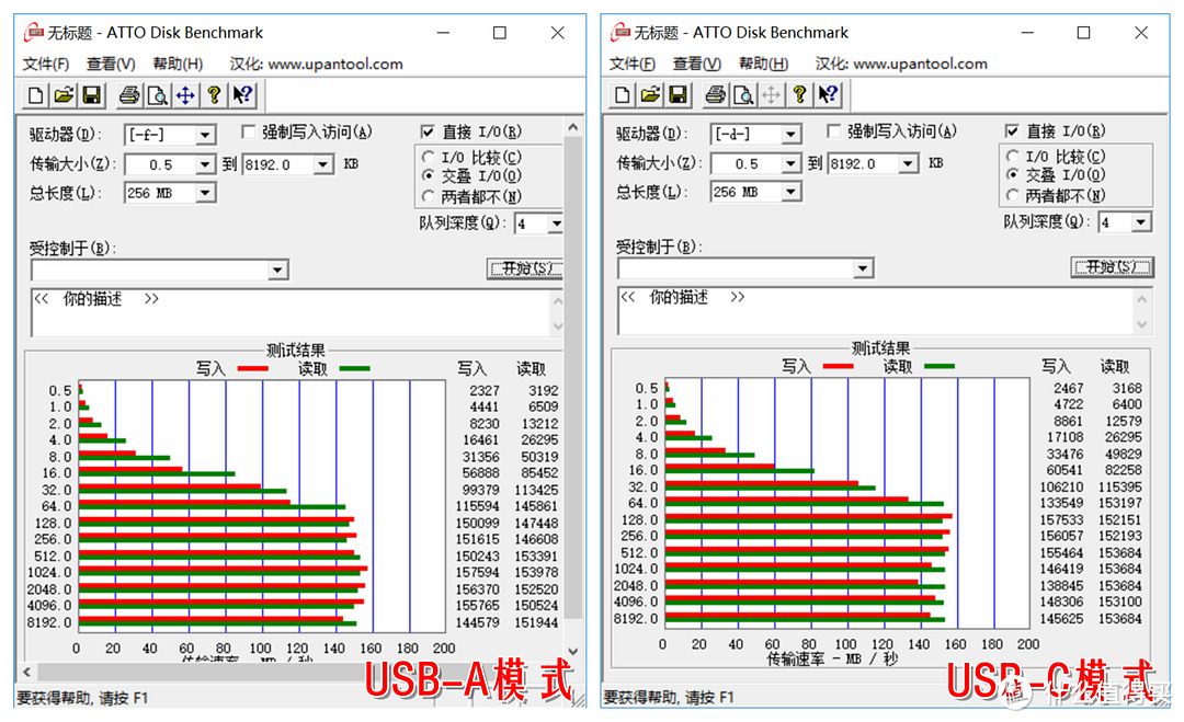 【高效传输&商务风范】：TOSHIBA 东芝 CANVIO Premium 移动硬盘的深度测评