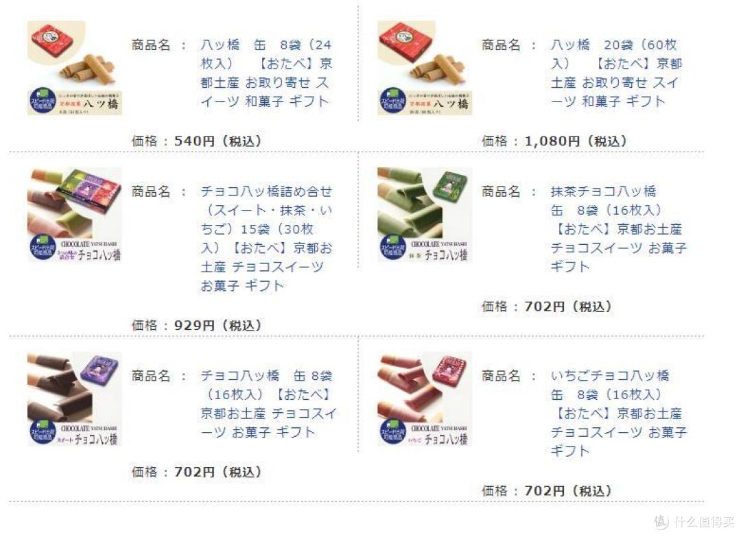 #年货大作战# 进口零食.zip打包発送中。。。宅家狂吃狂吃...