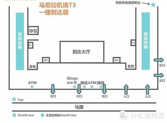 收好这份超详细菲律宾交通攻略！玩转长滩宿务薄荷杜马巴拉望